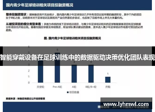 智能穿戴设备在足球训练中的数据驱动决策优化团队表现
