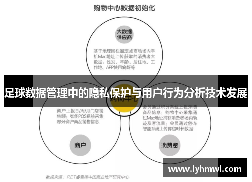 足球数据管理中的隐私保护与用户行为分析技术发展