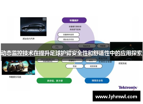 动态监控技术在提升足球护臂安全性和舒适性中的应用探索
